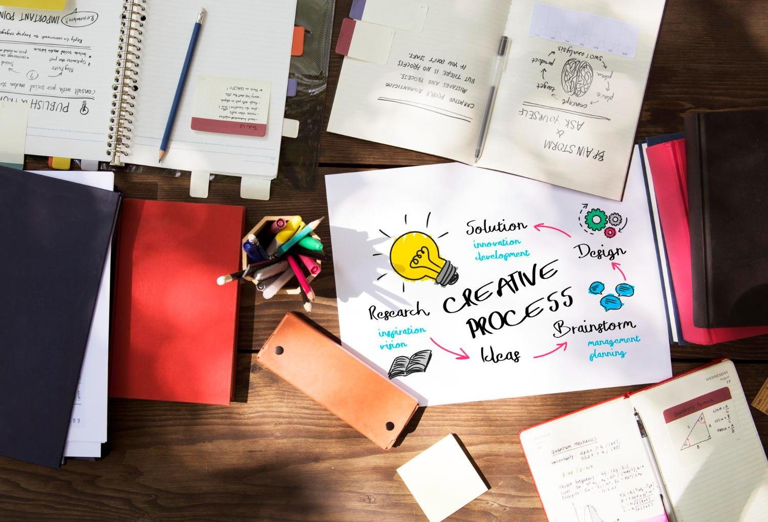 Crafting Your Brand Narrative: A Strategic Approach to PR