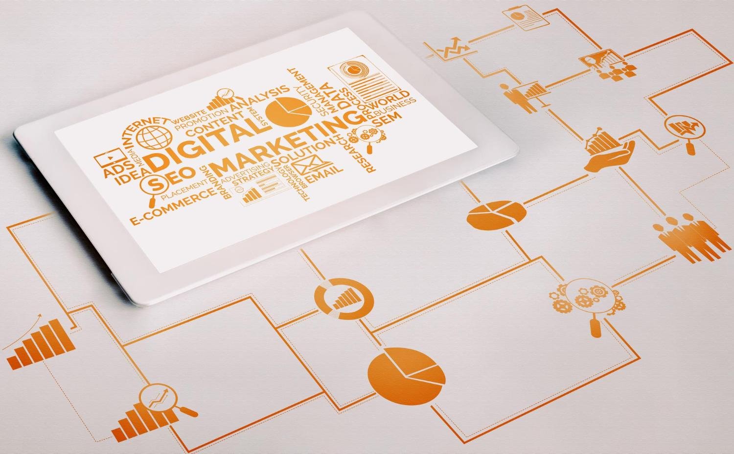 Integrated Digital Advertising Campaign Design